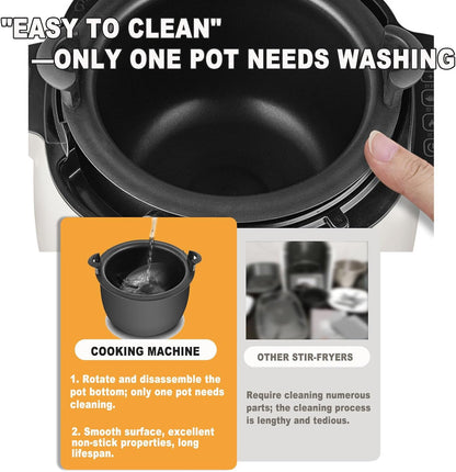 🥗 Commercial Food Processor ⚡ Kitchen Powerhouse 🍳